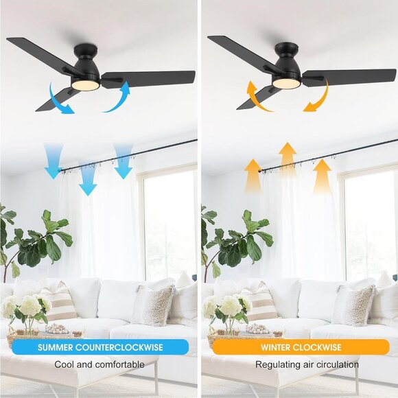 52" Low Profile Flush Mount Ceiling Fan with Light & Remote - Picture 2 of 6